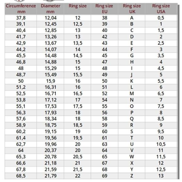 925 Sterling Silver Celtic Ring - Picture 8 of 8